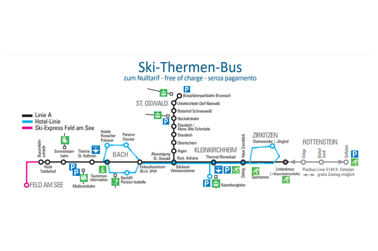 Ski-Thermen-Bus© Bad Kleinkirchheim